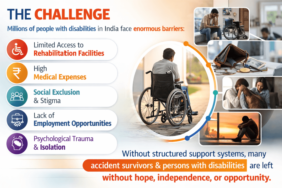 Counselling & Social Reintegration